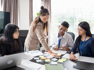 Assessing Leadership Strengths: Tools to Evaluate…